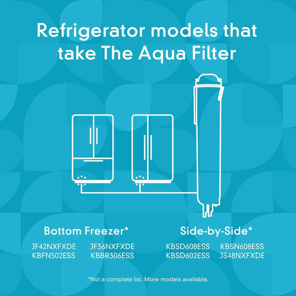 EDR3RXD1 Refrigerator Water Filter - 4396710, 46-9083